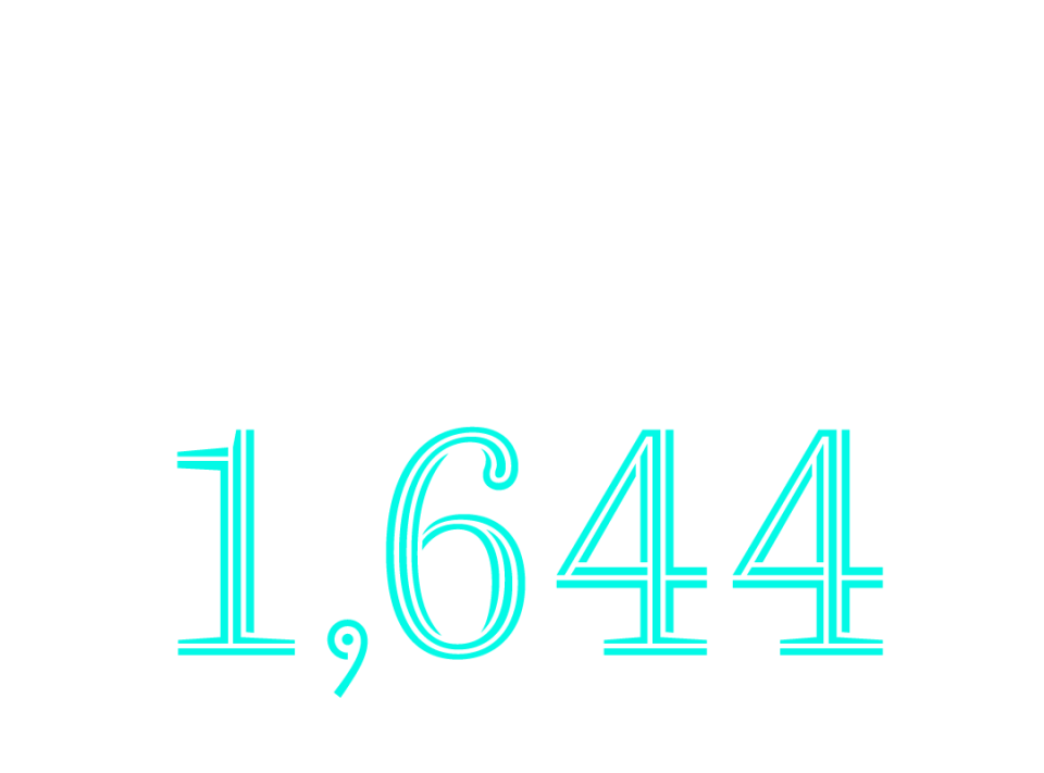 1,644 new endowments